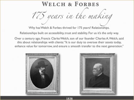 Welch & Forbes Timeline